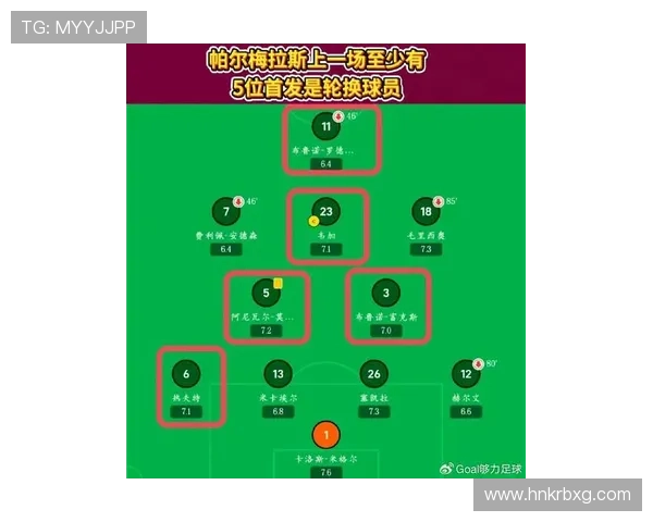 全球足球风云再起 欧冠小组赛最新战况和转会市场动向解析 全球足球风云再起 欧冠小组赛最新战况和转会市场动向解析